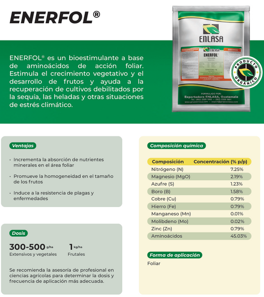Enerfol ENLASA - Fertilizante | AgroTerra Guatemala
