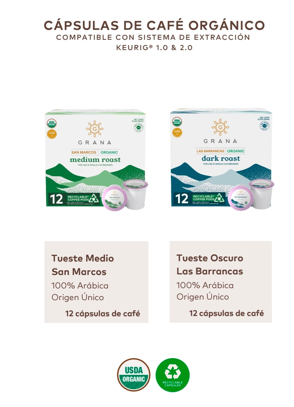 Cápsulas Keurig La Grana Orgánico Guatemala | Tueste Medio y Oscuro | 100% Arábica - Café Guatemalteco